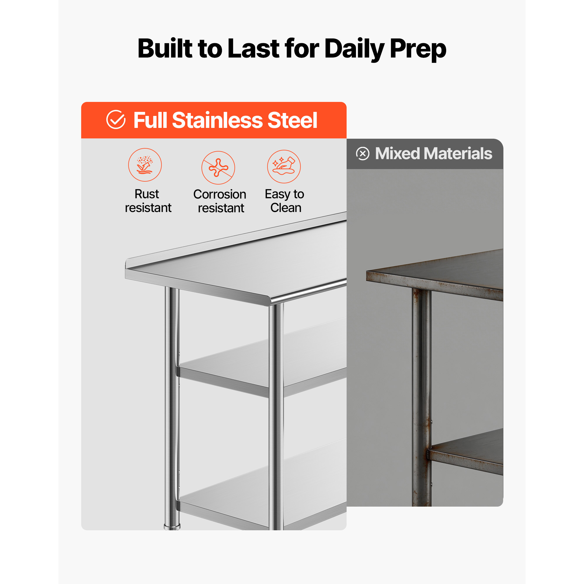 SucceBuy 24x48인치 스테인리스 스틸 작업대( - Commercial Kitchen Tables 리뷰 및 가격